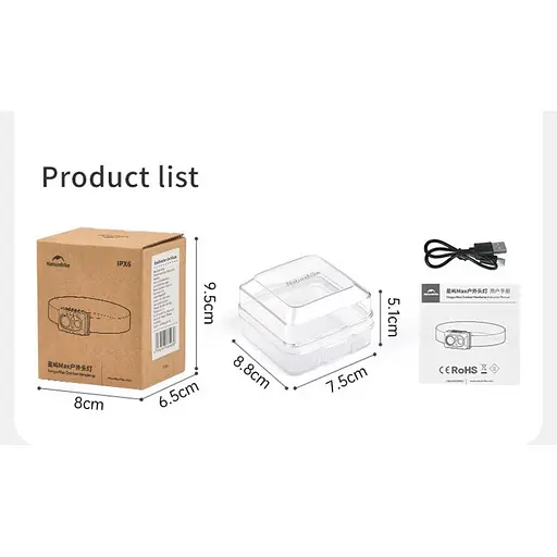 Ліхтар налобний Naturehike CNK2450ZM010 (Коричневий) - фото 3