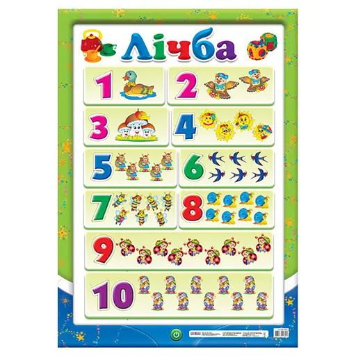 Учебный плакат Счет до 10 Ранок 12104100 с цветными картинками - фото 1