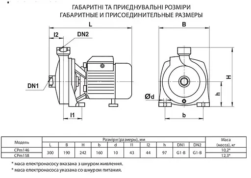 Відцентровий насос Rudes CPm 146 - фото 4