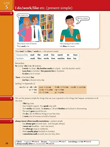 Essential Grammar in Use 4th Edition. Book with answers Linguist - фото 10