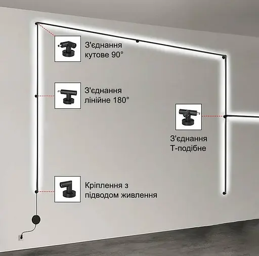 З`єднання лінійне 180° KLOODI CUBELINE CON LINE - фото 2