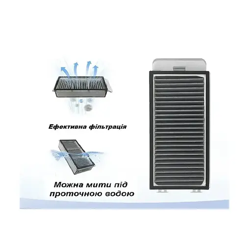 Фільтри для робота-пилососа Dreame L40s Pro Ultra ( RLL74CE-Bl RLL74CE-Wh ) 2 шт. - фото 6