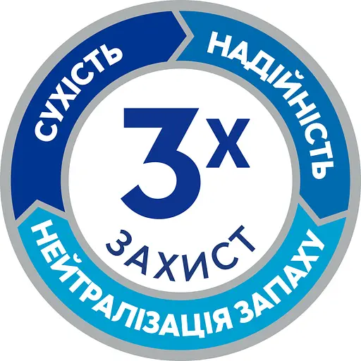 Уцінка. Труси-підгузки для дорослих Tena Pants Normal Large 30 шт. - фото 9