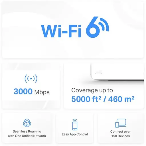 WiFi Mesh система Mercusys Halo H80X 2-pack - фото 5