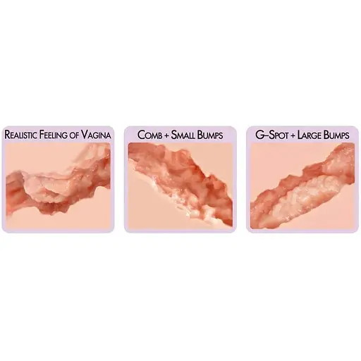 Мастурбатор-вагіна Kokos Sanda - фото 5