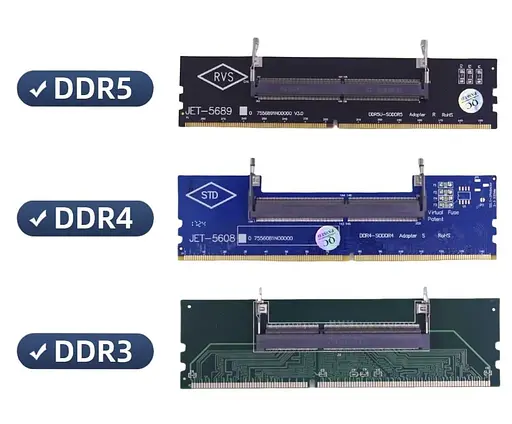 Конвертер Dynamode DDR4 Laptop SO-DIMM to Desktop DIMM RAM Memory - фото 3
