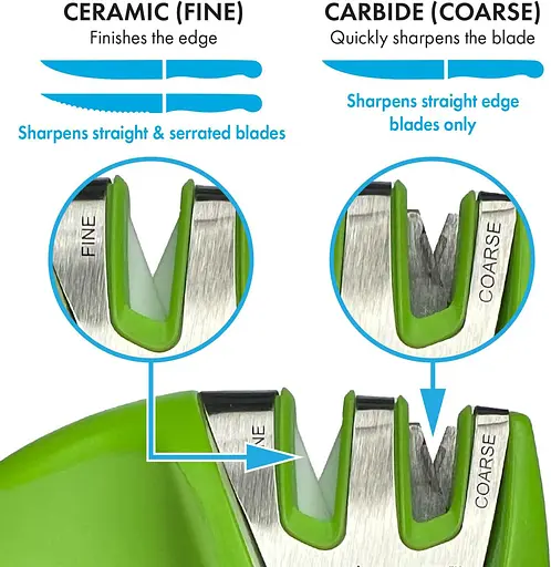 Точилка для ножів з керамічними ножами та лезами з карбіду 9.5х5 см, Kitchen Master Зелений 86423 - фото 7