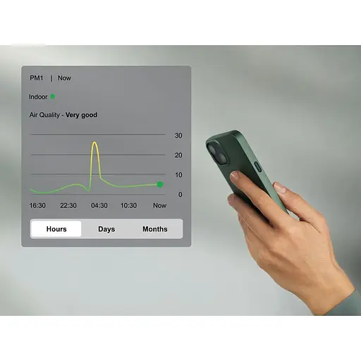 Очищувач повітря Electrolux EPO50571SW - фото 7