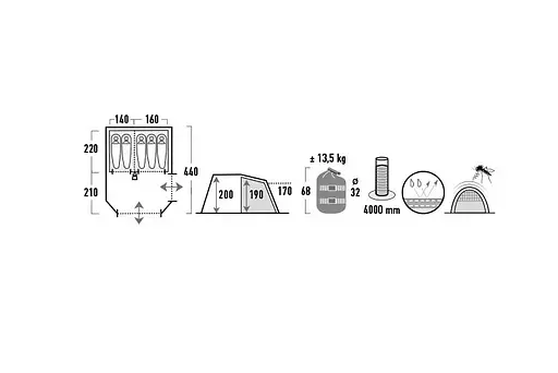 Намет п'ятимісний High Peak Meran 5.0 Light Grey/Dark Grey/Green (11808) 929201 - фото 9