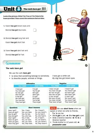 Full Blast Plus for Ukraine 5 Grammar - фото 3