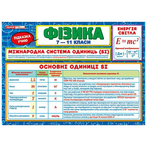 Планшет подсказка ученику Физика 7-11 классы Ранок 10104274 на украинском языке - фото 2