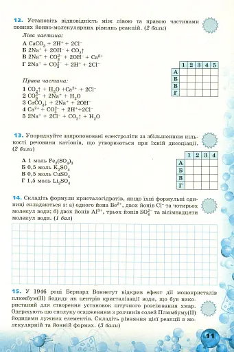 Хімія 9 клас. Перевірка предметних компетентностей - фото 5