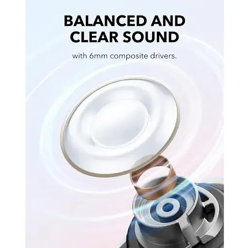 Bluetooth-гарнитура Anker SoundCore A30i White (A3958G21) - фото 6