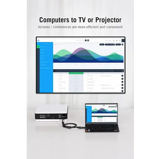 Перехідник Vention HDMI to VGA Converter 1080P with 3.5MM Audio (AIDB0) - фото 5