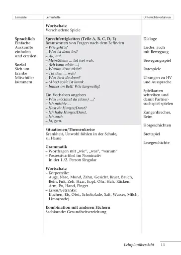 Tamburin 1. Lehrerhandbuch - фото 10