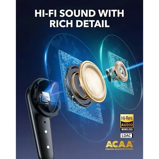 Bluetooth-гарнітура Anker SoundCore Liberty 4 Pro Black Matte (A3954G11) - фото 8
