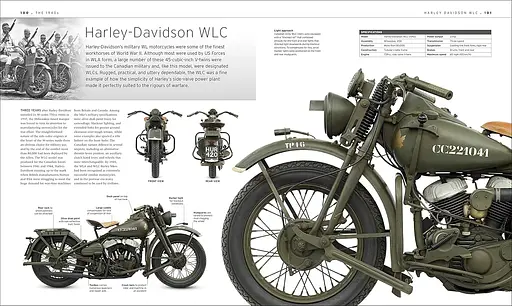 The Definitive Visual History. Motorbike Book - фото 2