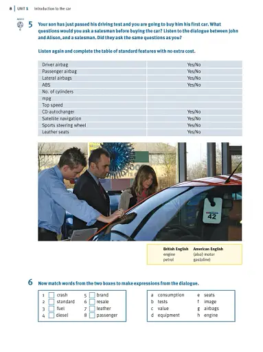 English for the Automobile Industry - фото 6