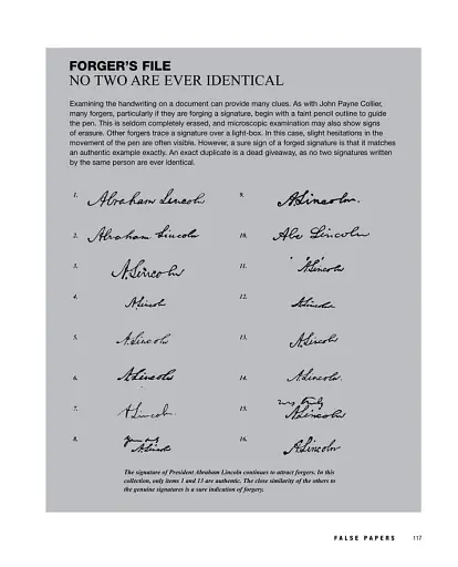 Fakes, Scams & Forgeries. From Art to Counterfeit Cash - фото 5