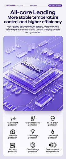 УМБ павербанк Power Bank Remax RPP-23 10000 mAh White (18175) - фото 3