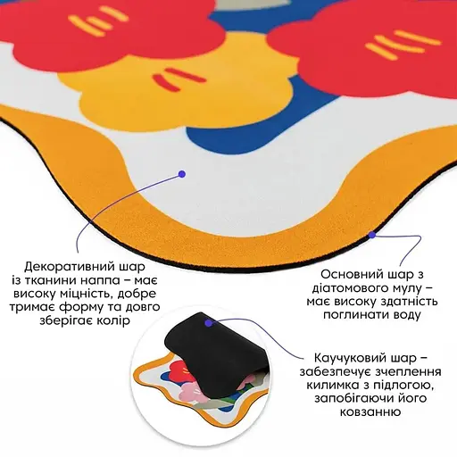 Коврик влагопоглощающий Wall Sticker 38х58х3 мм (D) SW-00002562 - фото 3