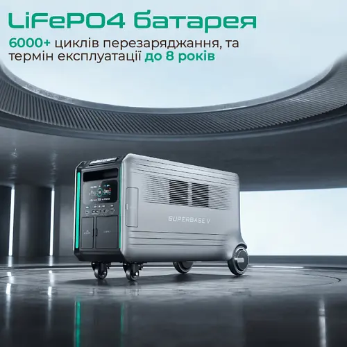 Зарядная станция Zendure SuperBase V4600W 4608Wh LiFePO4 (ZDSBV4600-gy-eu) - фото 5