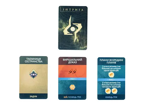 Настільна гра Geekach Games Дюна: Імперіум (Dune: Imperium) (укр.) + унікальне промо! (GKCH008) - фото 9