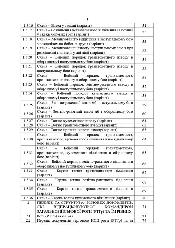 Перелік та структура бойових (формалізованих) документів на КСП, які відпрацьовуються в підрозділах Збройних Сил України тактичного рівня під час планування бою (дій) та його ведення - фото 3