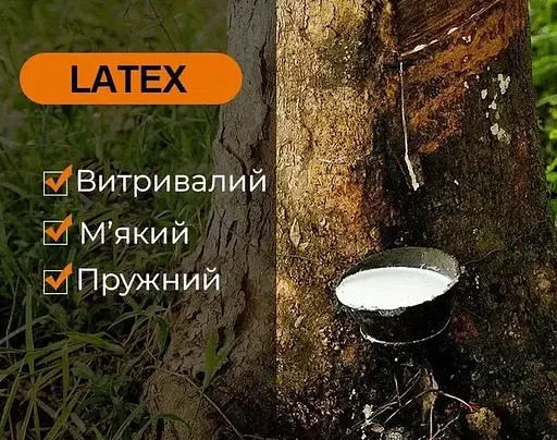 Гумка для фітнесу PowerPlay 4113 Mini Power Band (стрічка-еспандер) 0.6 мм Зелена (опір 1-5 кг) (PP_4113_Green) - фото 2