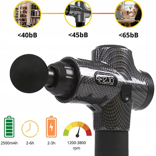 Ручной перкуссионный массажер 4FIZJO Massage Gun Ultra Cool Edition 100 Вт (массажный пистолет) MG05 (P-5905973401470) - фото 15