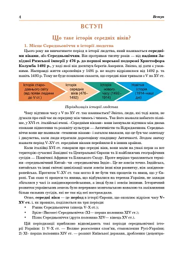 Всесвітня історія. Підручник для 7 класу - фото 3