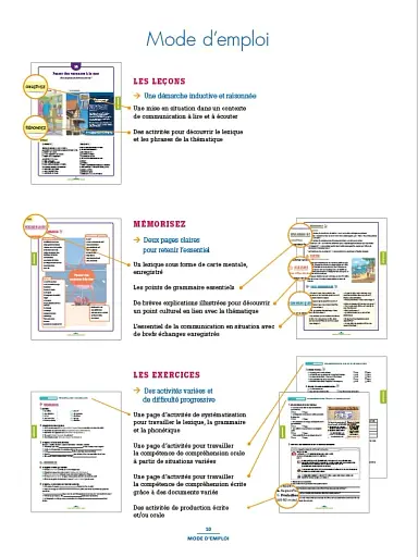 100% FLE A2 Communication essentielle du français Livre + didierfle.app - фото 3