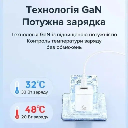 Быстрая зарядка Remax GaN 33W Remax RP-U26 PD+QC Белый - фото 4