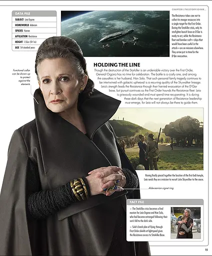 Star Wars The Complete Visual Dictionary With Exclusive Cross-Sections - фото 8