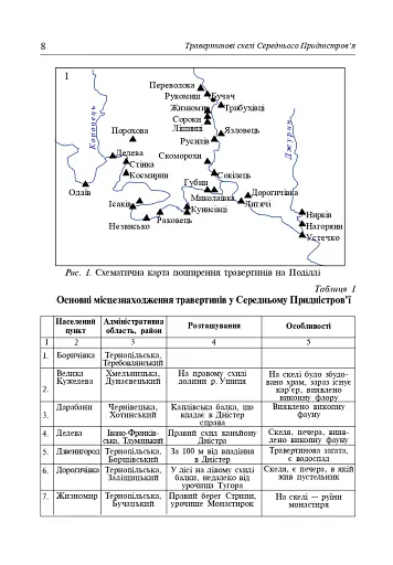 Травертинові скелі Середнього Придністров'я. Посібник-путівник - фото 6
