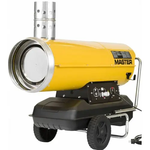 Теплова гармата Master BV 290 Е