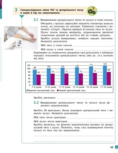 Біологія. 8 клас. Робочий зошит до підручника Ольги Тагліної - фото 8