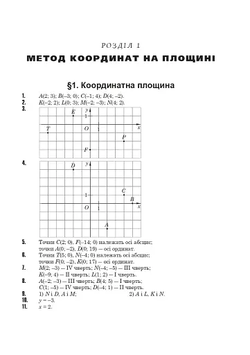 Повні розв’язки за підручником Геометрія. 9 клас (автор Істер О.С.) - фото 4