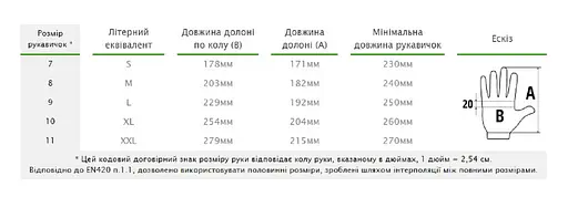 Рукавички захисні Bradas GRIZZLY FULL латекс розмір 10 RWGF10 - фото 3