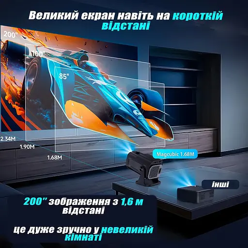 Проектор Magcubic HY320 Mini портативний смарт LED міні Android - фото 8