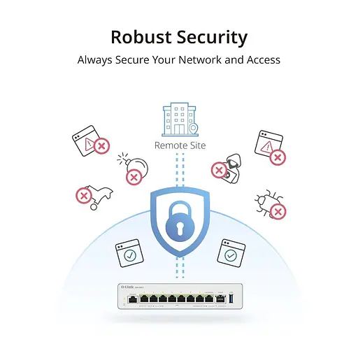 Роутер D-Link DBR-600-P (DBR-600-P) - фото 5