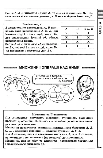 Усі формули, таблиці, схеми, визначення. 7-11 класи - фото 7