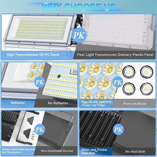 Уличный светодиодный прожектор TASINUO 100 Вт, 2 шт., 10000 лм, 7000 К, водонепроницаемый, IP67, 85-265 В, для сада, гаража - фото 5