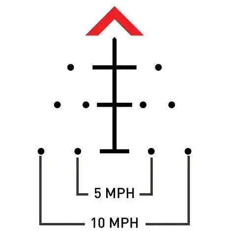 Прицел призматический Primary Arms SLx 3X MicroPrism сетка ACSS Raptor 7.62х39/300BLK Yard - фото 10