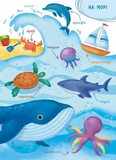 Перша книжка малюка. Слова - фото 4