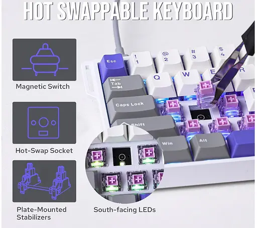 Клавиатура игровая механическая AULA WIN-68 HE Max White-Blue Magnetic switch ENG/UKR - фото 8