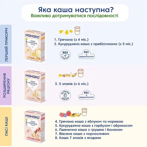 Уценка. Каша на козьем молоке МАМАКО Кукурузная с тыквой и абрикосом 200 г - фото 8