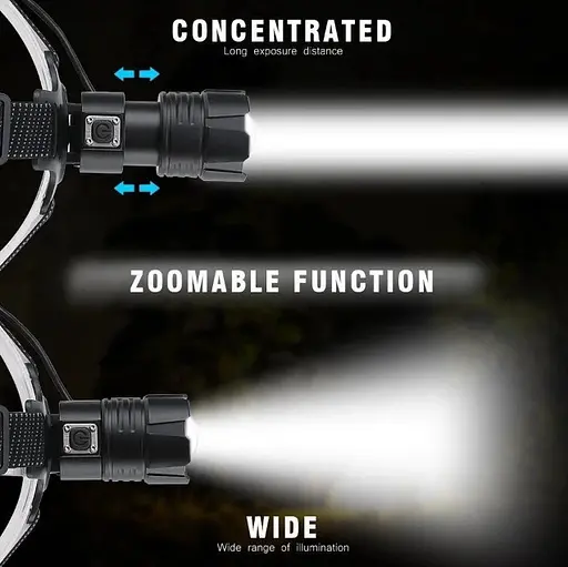 Налобний ліхтар Boruit B45 XHP 70.2 прожектор 3-Mode Zoom 18650 ліхтарик - фото 6