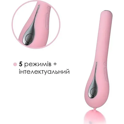 Смарт-вибратор с камерой Svakom Siime Eye Pale Pink: Визуальное исследование управление через приложение для точки G - фото 5