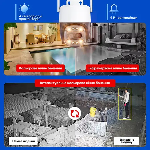 IP PTZ-відеокамера з WiFi 2Mp+8Mp Light Vision VLC-9284WI10Z/2C (Camhi Pro) f=3.6mm+8mm, ІЧ+LED-підсвічування, з мікрофоном (75-00296) - фото 13